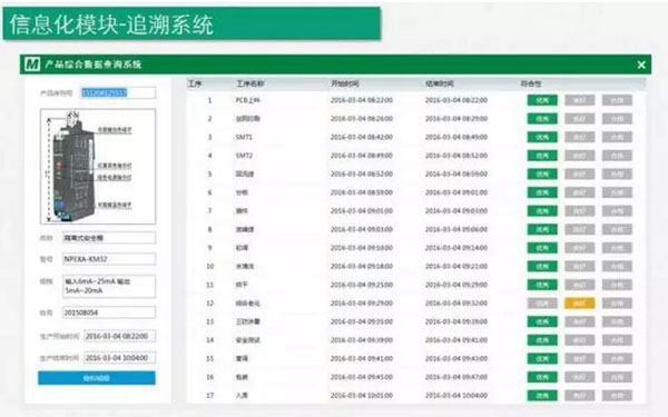 智能工厂总体规划及实施指南 手机软件视角